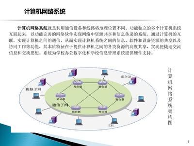 學(xué)校智能化方案精講 計算機網(wǎng)絡(luò)系統(tǒng)建設(shè)與應(yīng)用