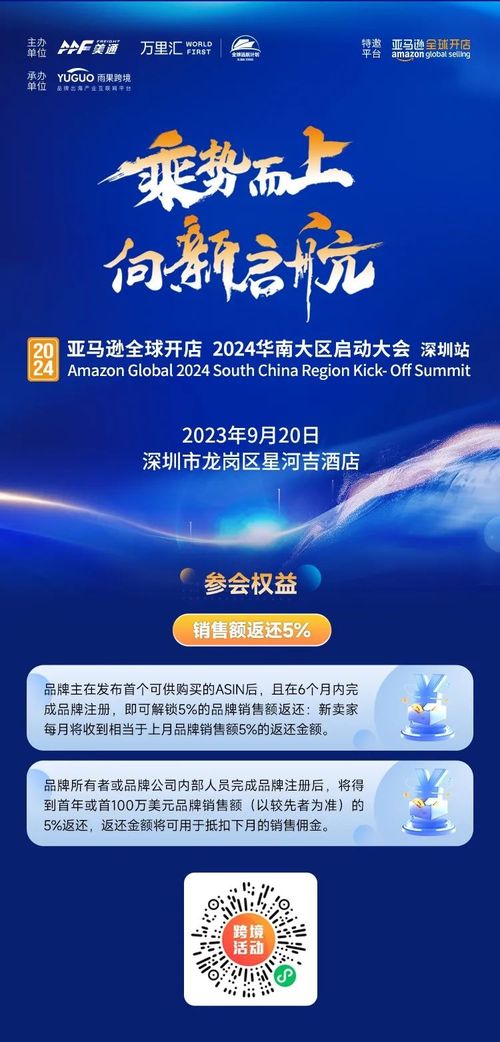 成功亞馬遜賣家的必備特質與法律合規意識